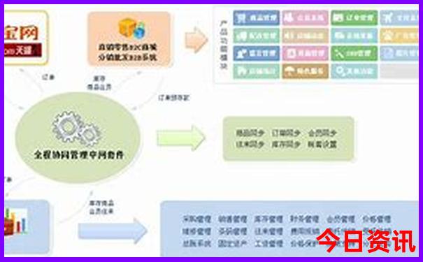 6月份去哪里旅游最合适3天游玩